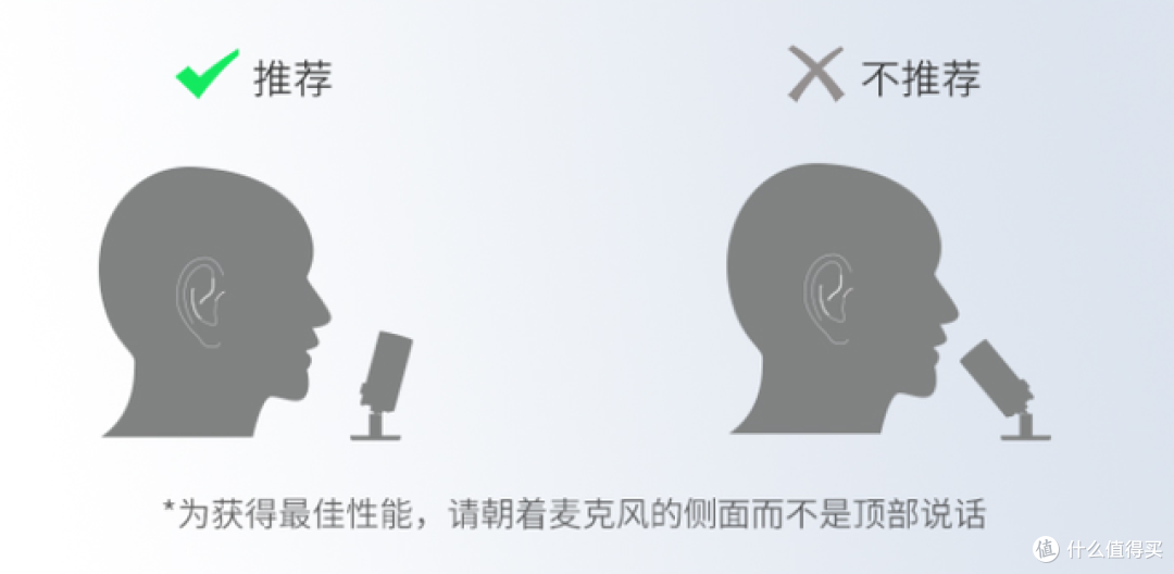 专业不等于复杂!画质很重要,音质也重要,好用的麦克风更重要