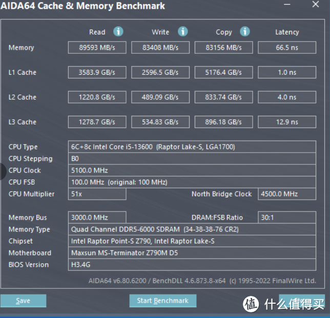 动动小手，性能直接暴涨30%！雷克沙 战神之刃 RGB DDR5 6000超频小测