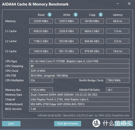 颜值惊艳，性能出众，宇瞻（Apacer）暗黑女神RGB白色DDR4 3600内存 评测