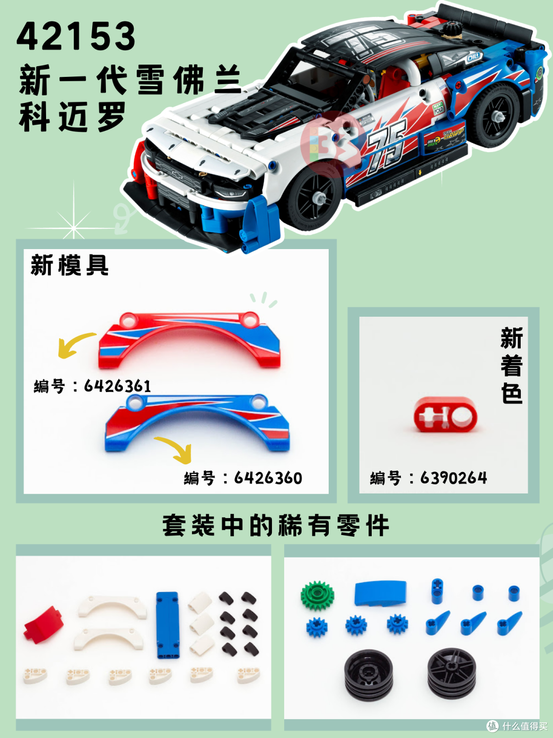 一睹为快!机械组3月零件新变化?