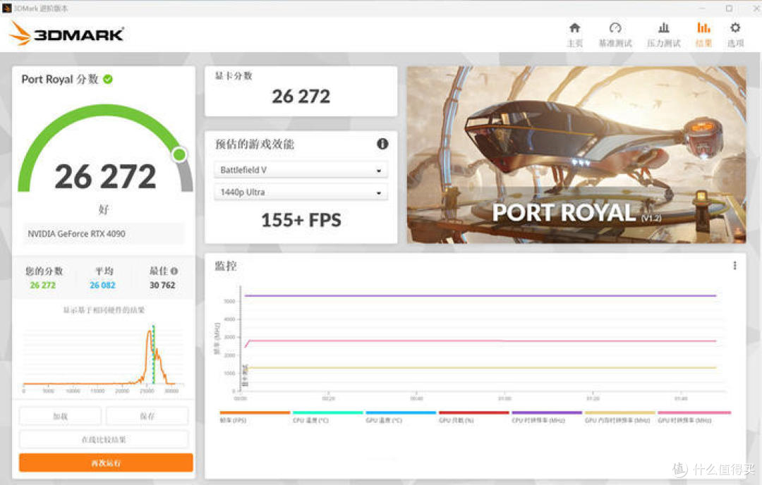 匠心木作——ROG Z790 HERO+STRIX 4090+分形工艺NORTH装机分享