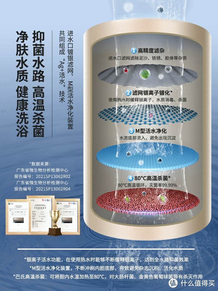 海信电热水器电家用卫生间速热储水式大容量50/60升L节能1513T