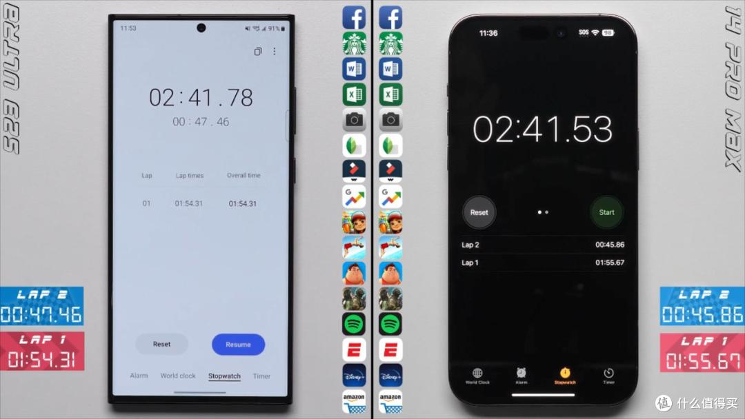 iPhone14ProMax和三星S23Ultra性能PK：结局反转让人措手不及