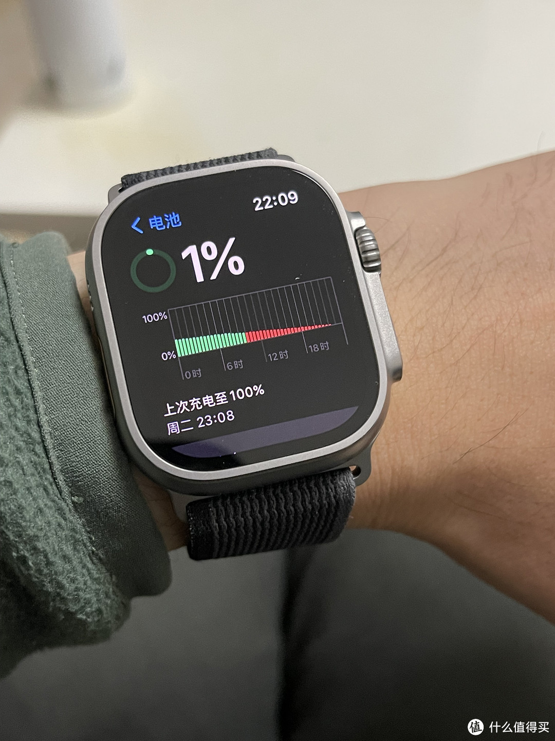 Apple Watch Ultra使用感受