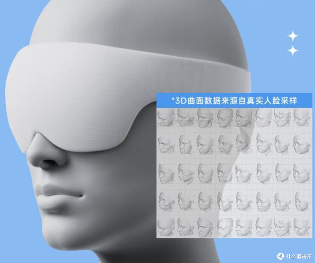 真3D睡眠遮光眼罩,午睡必备!