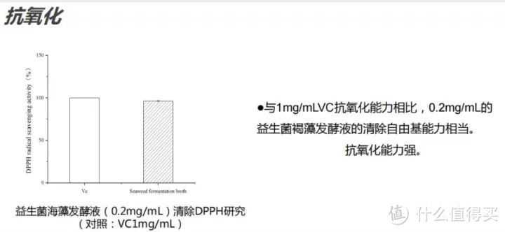 推荐一款没有时间认真护肤的妈妈必备的平价精华水，既省钱还能紧致修护提亮脸蛋，很符合极简护肤的理念