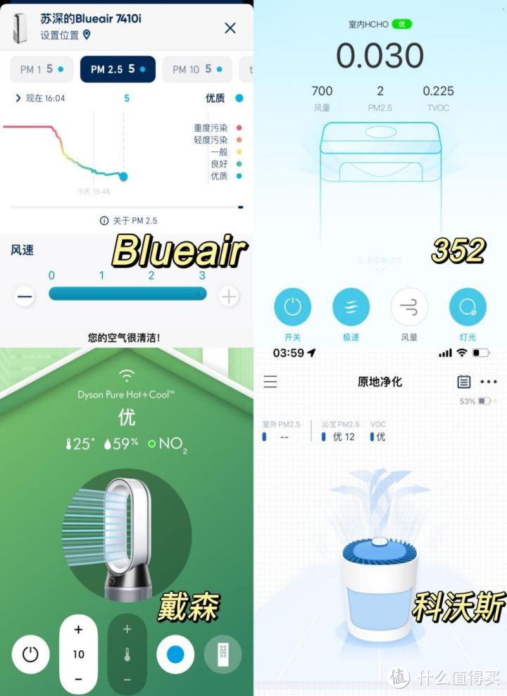 2023空气净化器怎么选？