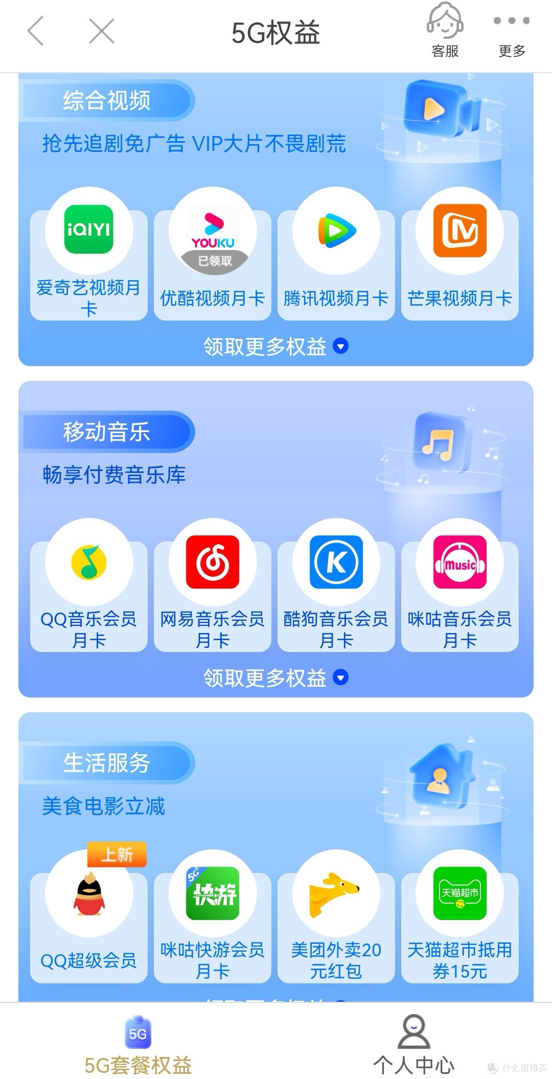 交了这么多话费,权益领了吗?