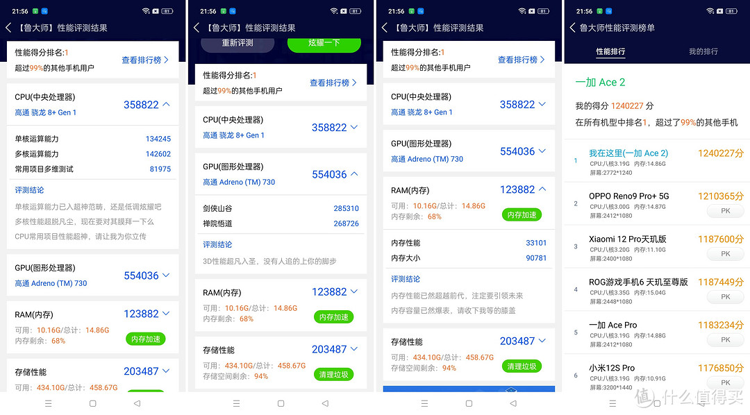 篇二：好用不将就，2023年全新5G高性能手机——一加 Ace2硬件性能测试