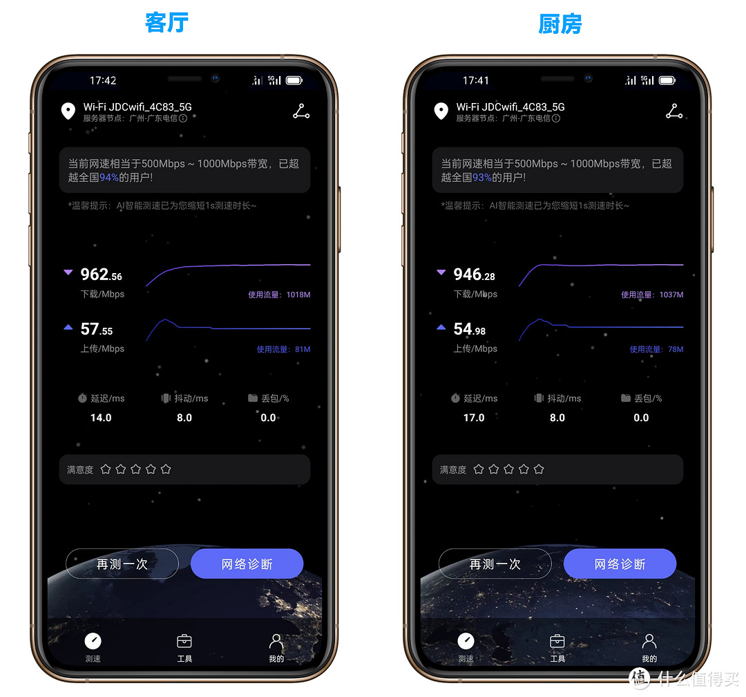 无敌穿墙，极速Wi-Fi6，还能赚E卡，京东云AX6000百里体验