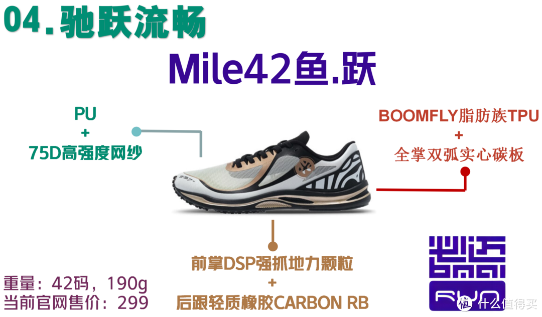 必迈（bmai）跑鞋矩阵 2023