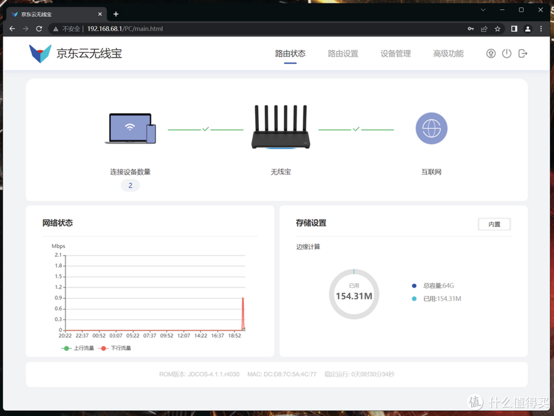 现在上车挺合适的新品路由器丨京东云AX6000百里拆解+深度评测