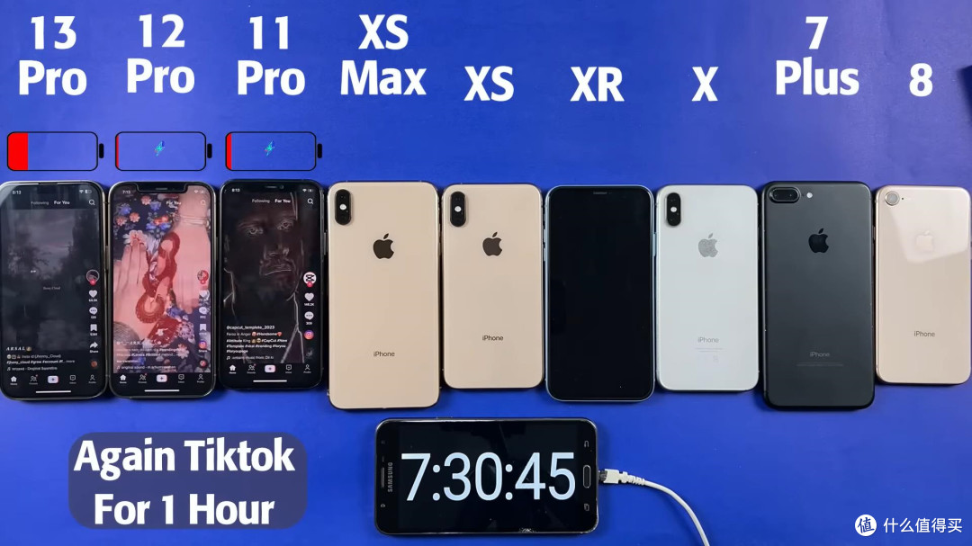 iOS16.3.1对旧iPhone友好吗?9部机型续航实测,看完升级也不迟