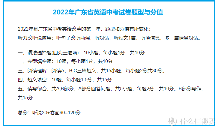 2022年广东省中考英语试卷题型与分值