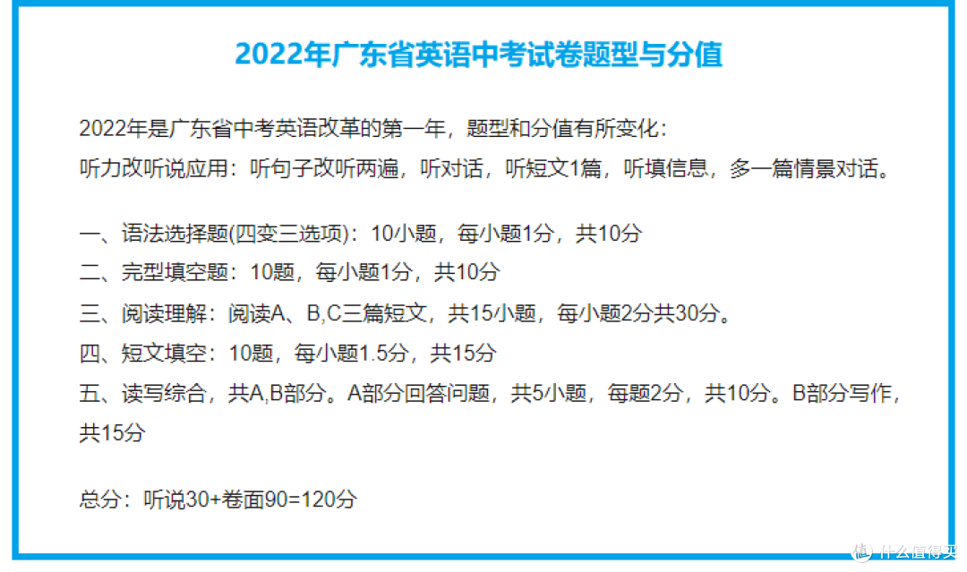 2022年广东省中考英语试卷题型与分值