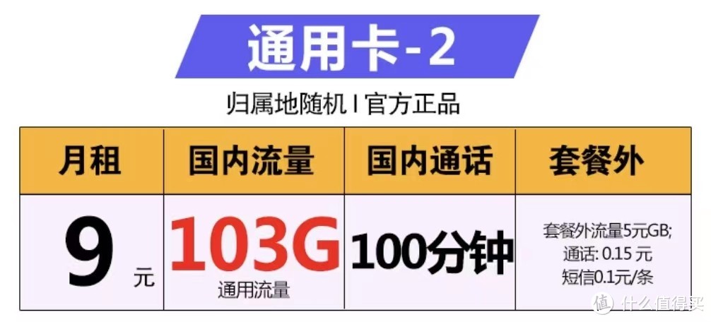 中国联通太猛了：月租9元+103GB通用流量+100分钟，暖心惠民行动