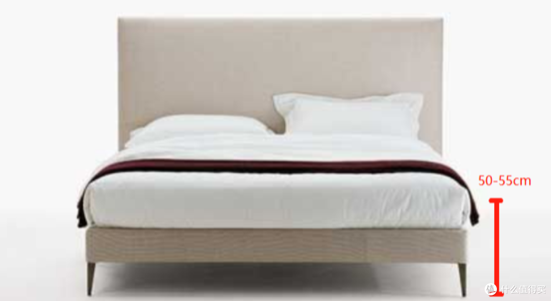 2023年超全床垫选购科普——睡感、配置、品牌？1篇全搞定