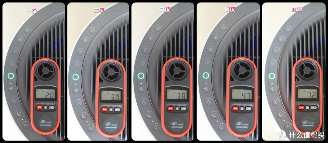 顶级加湿器怎么选：4款高性能主流加湿器选购对比（含舒乐氏净化无雾加湿器AHU-800J1使用感受）