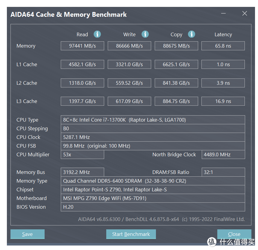 CORSAIR DDR5 48GB(24GB×2) 7000MHz 並行輸入品 スピーカー