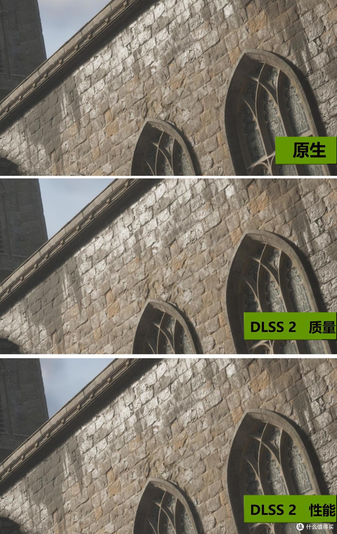 RTX 3060 Ti实战2023年热门游戏:DLSS+光追,这个段位仍没对手?
