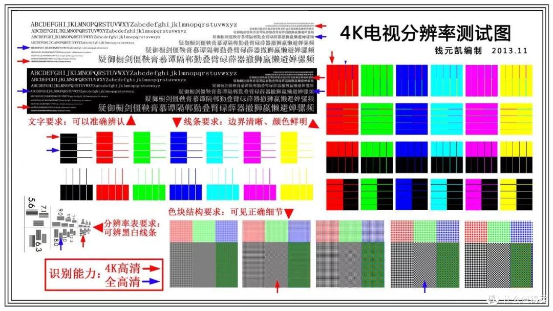 如何选择专业级别显示器？32寸4K显示器有必要选吗？联合创新32C1U显示器上手体验？