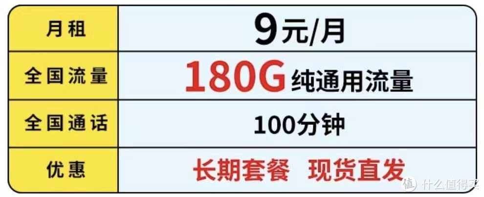中国电信“狂飙”：180GB大流量+100分钟+月租9元，提速降费更亲民！