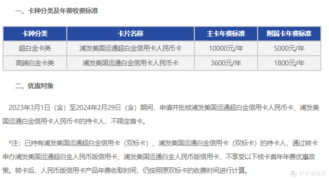 神卡重磅升级!396元微信立减金不限名额,冲!