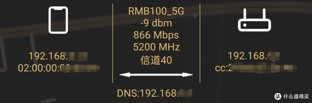 超小超可爱 超强超覆盖 中兴小方糖高性价比路由器