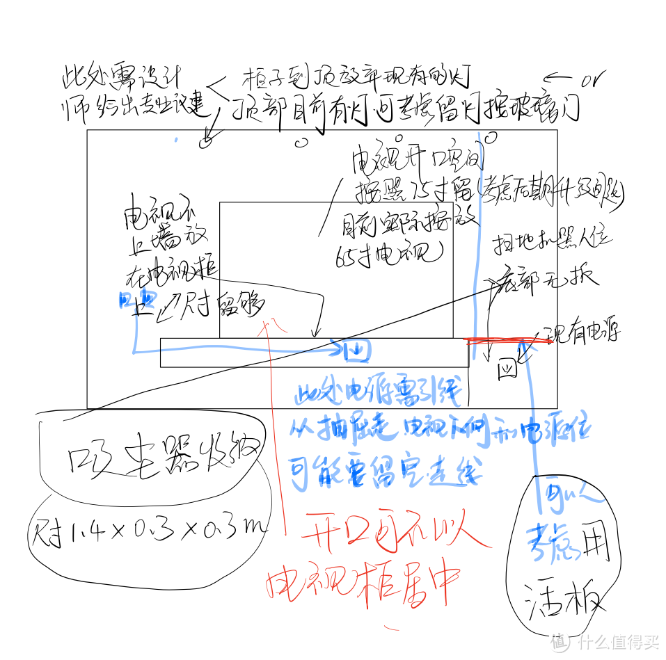 关于我甩了10页PPT给全屋定制设计师这件事