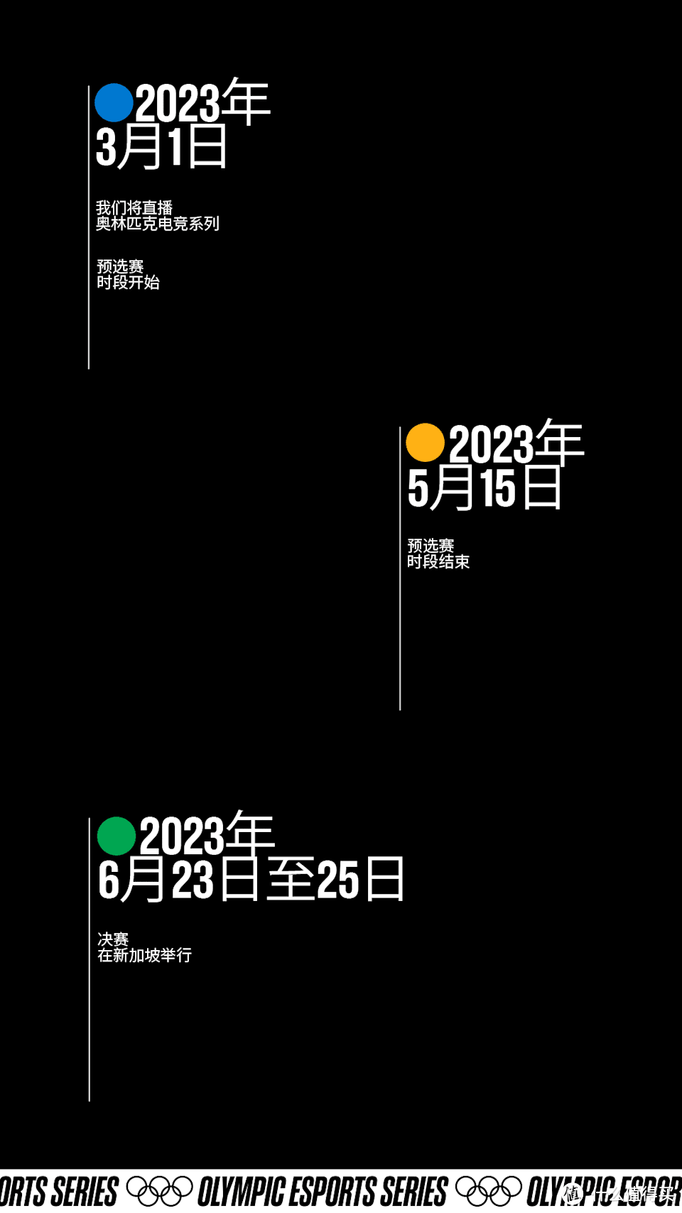 《舞力全开》入选2023年奥林匹克电子竞技项目