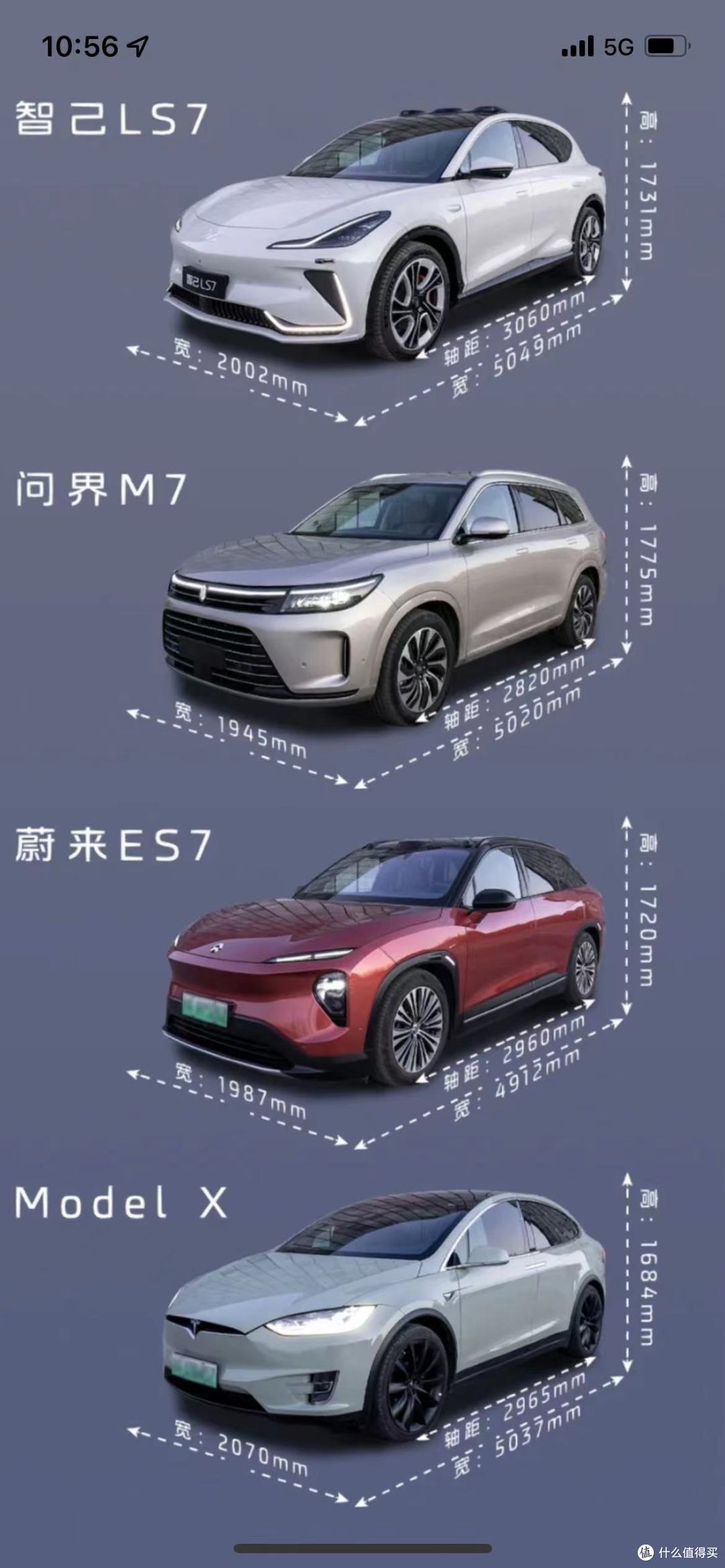已大定智己LS7的入门款 - 堆料堆到满的国产新能源SUV