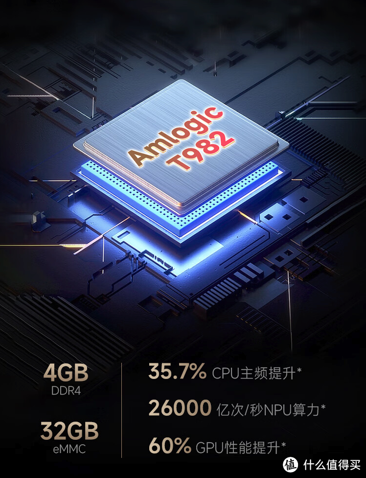 大眼橙新品投影3月1日正式发售 旗舰级芯片+1080P配置仅售2999元