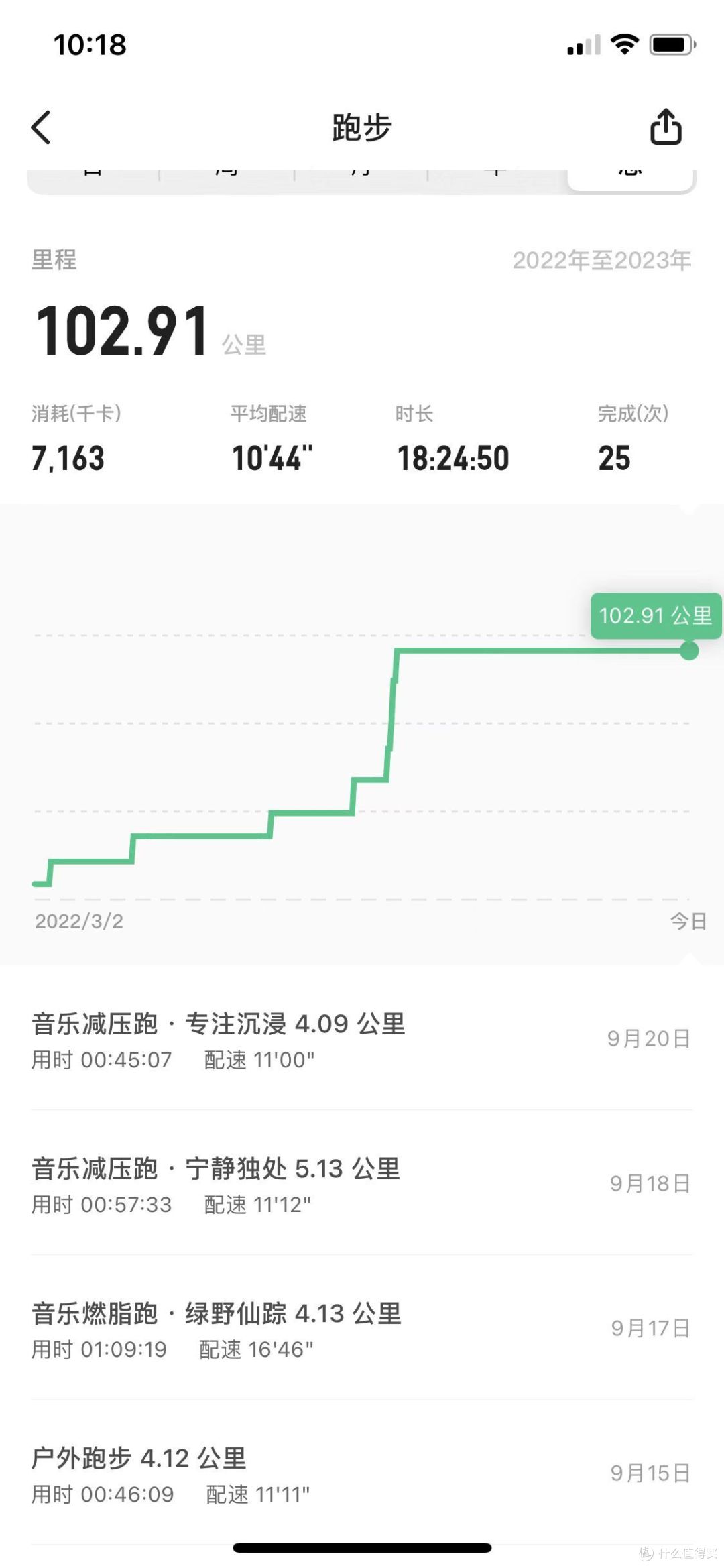 别再花冤枉钱去健身房啦，要健身这些资源我们要好好利用