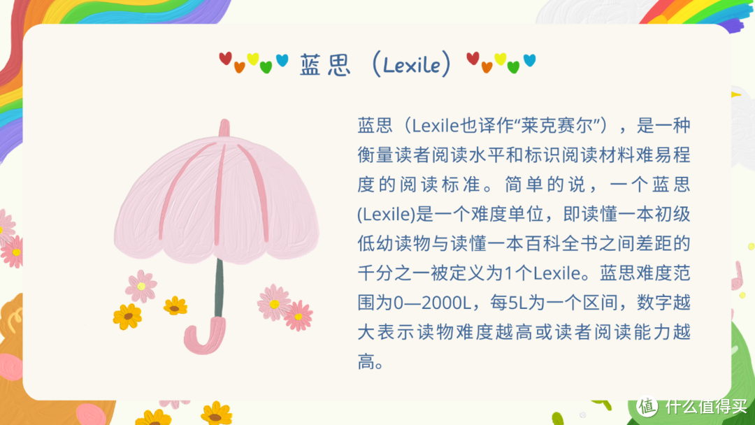 蓝思（Lexile）的定义