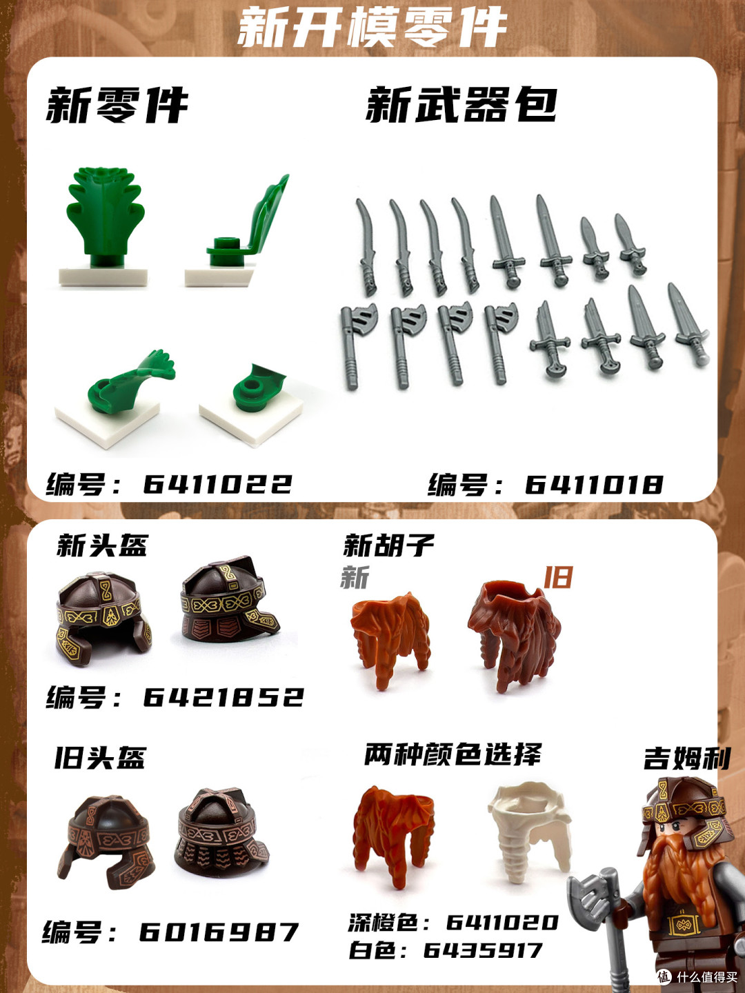 指环王零件新变化,怎么变了那么多!?
