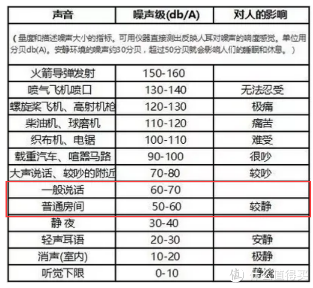 家用跑步机黑科技？商业级电机跑带 全折叠支持上下坡 还能边运动边办公