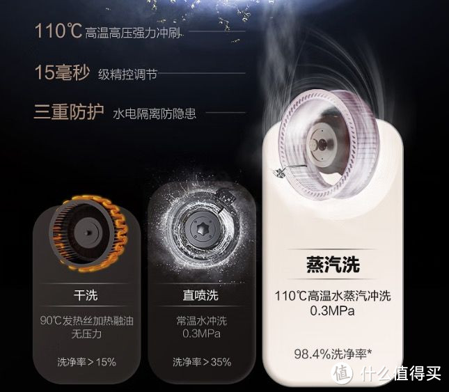 消毒柜集成灶怎么样？到底值不值得买？