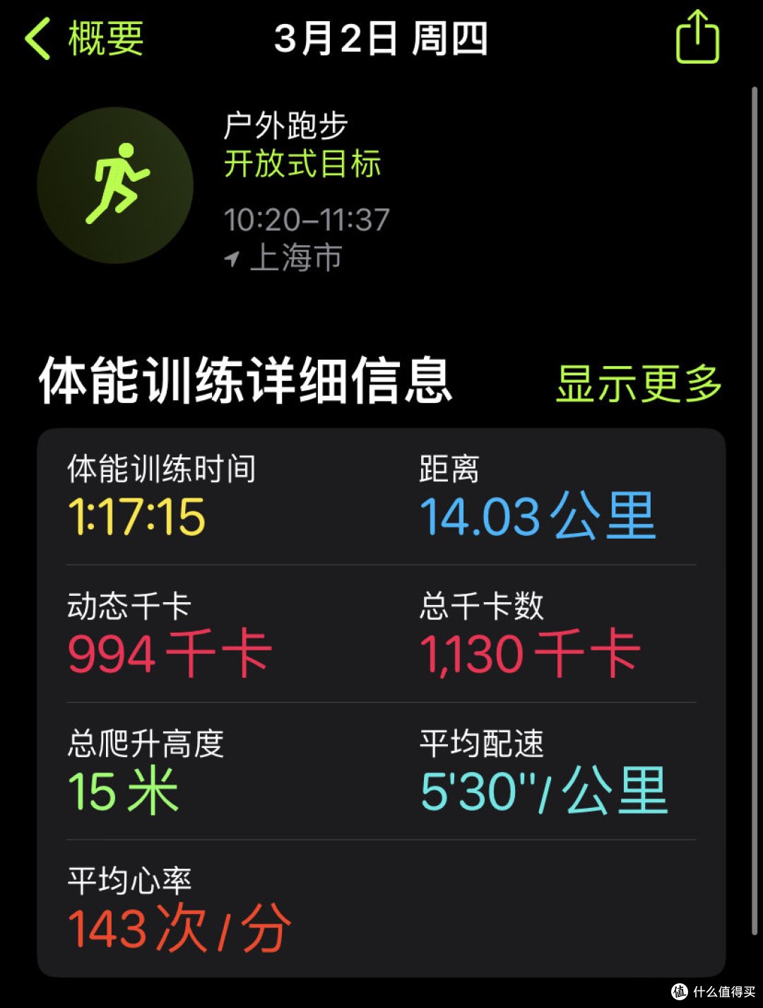 感冒了到底能不能跑步?我到现在还不确定