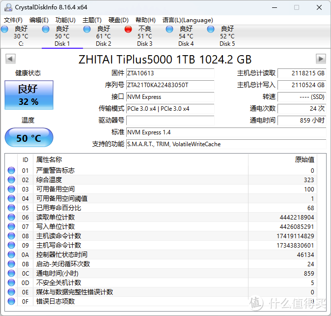 五款主流高性价比SSD可靠性测试第二阶段报告