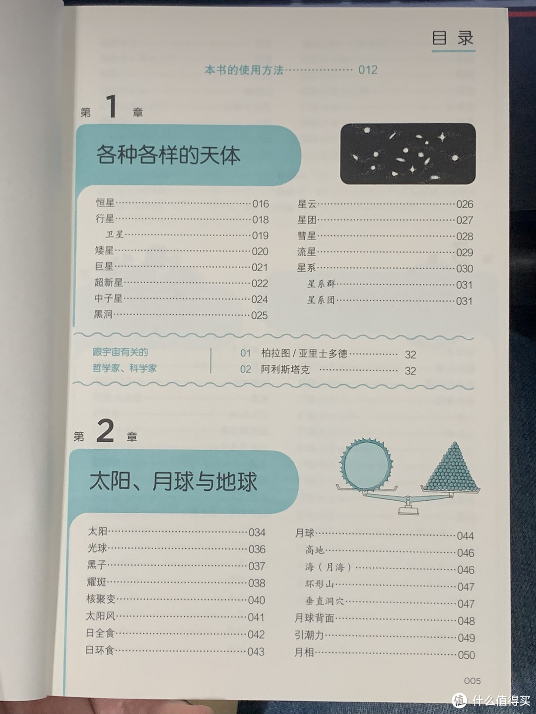 图书馆猿の2023读书计划16:《宇宙用语图鉴》