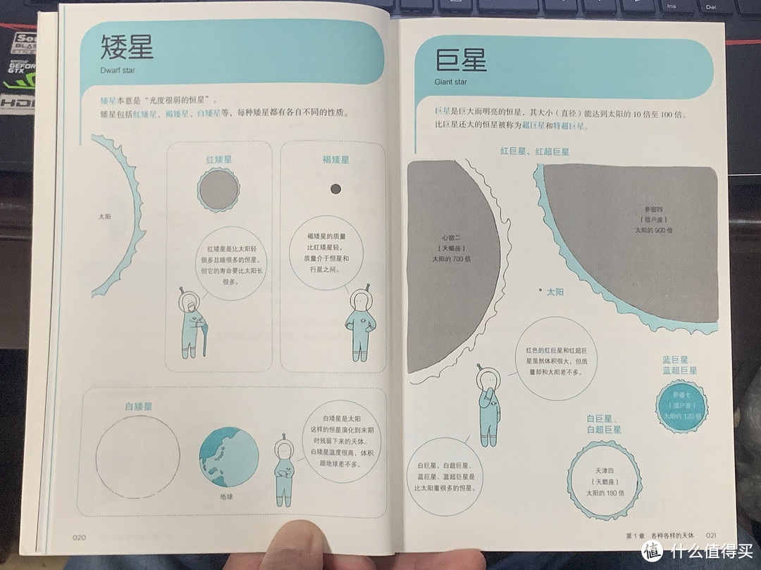 图书馆猿の2023读书计划16:《宇宙用语图鉴》