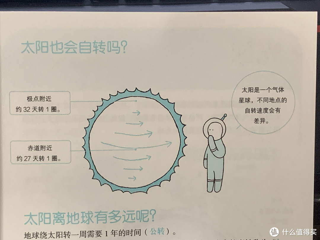 图书馆猿の2023读书计划16:《宇宙用语图鉴》