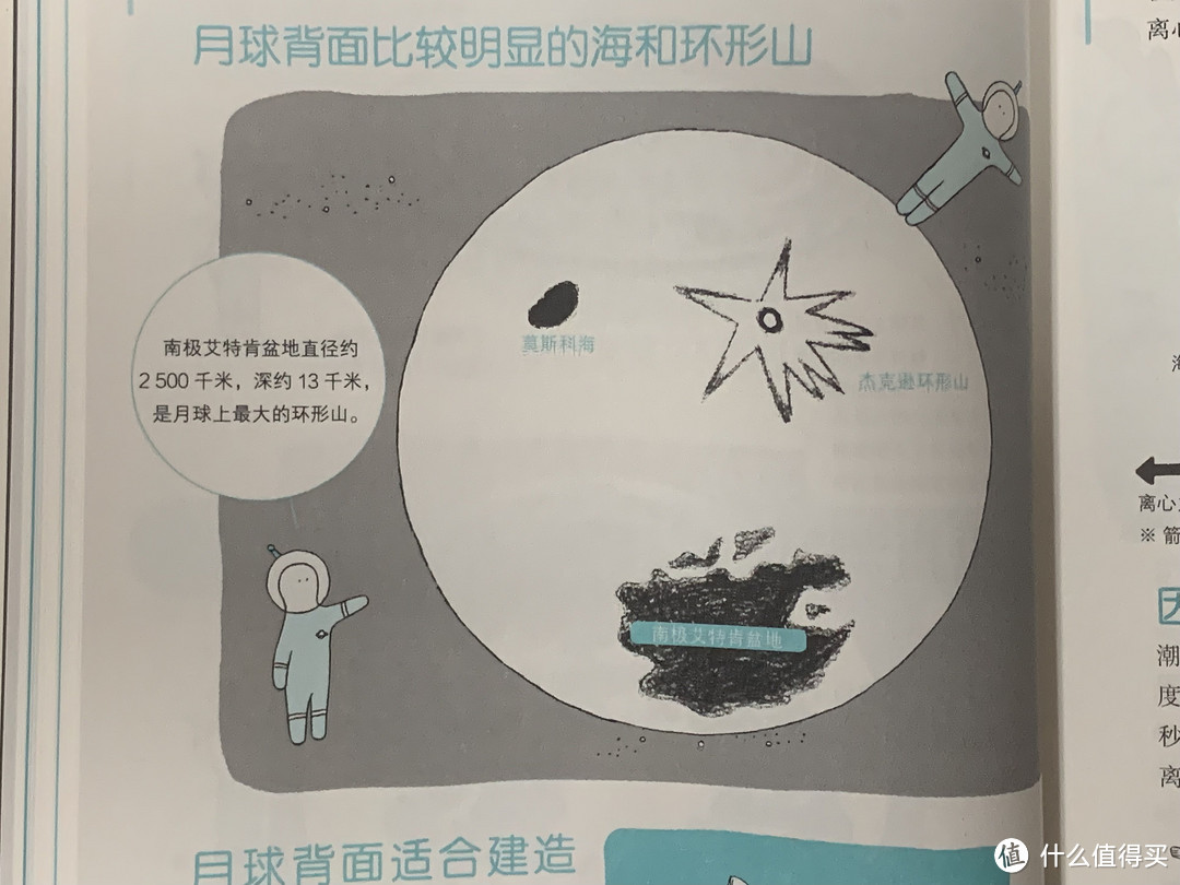 图书馆猿の2023读书计划16:《宇宙用语图鉴》