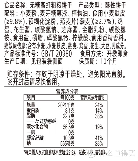 无糖食品踩坑指南！减肥降糖食物购买心得和点评