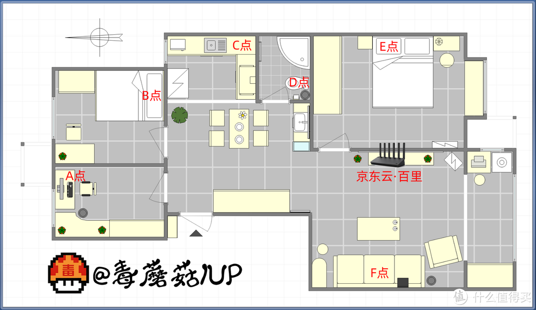 京东云无线宝百里路由器拆解报告：全屋好信号，给生活加点“甜”