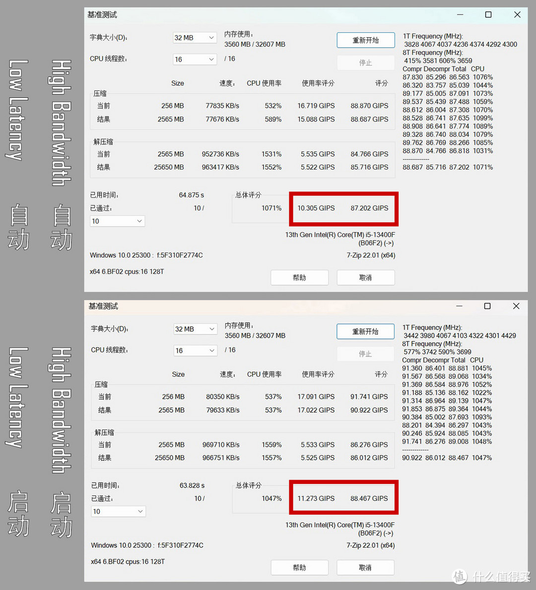 用13400F内存能超到多少？结果超预期，B760小雕WIFI够给力