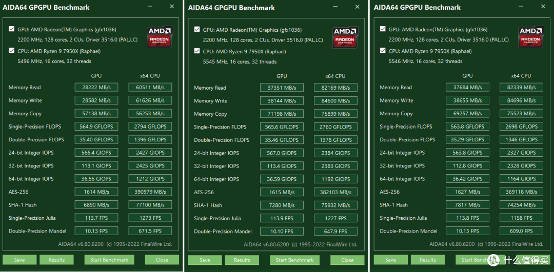 20L纯生产力主机搭建：7950x+华擎B650M PG Riptide黑潮风暴+雷克沙 ARES D5 6000 2*16GB+NM800Pro
