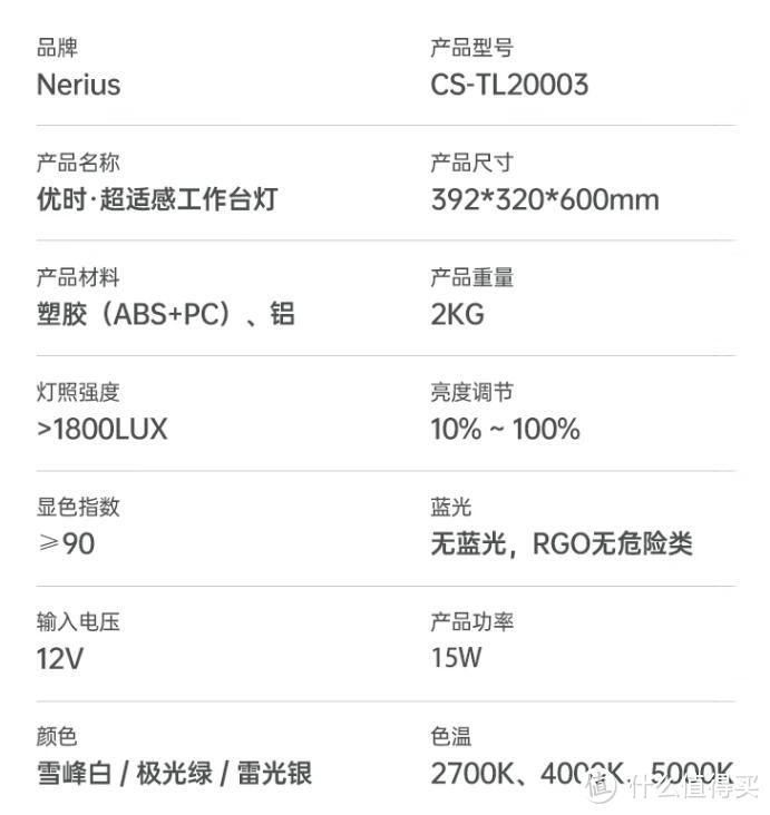 300元台灯，我没选松下神灯。