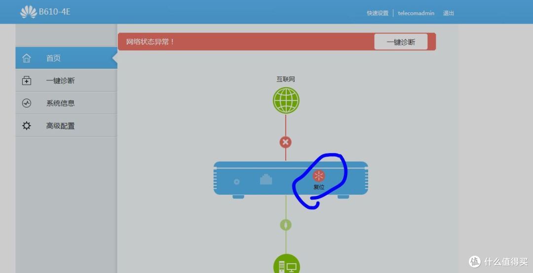 拾掇一下新捡来的垃圾——华为光猫B610-4E升级固件及补全Shell