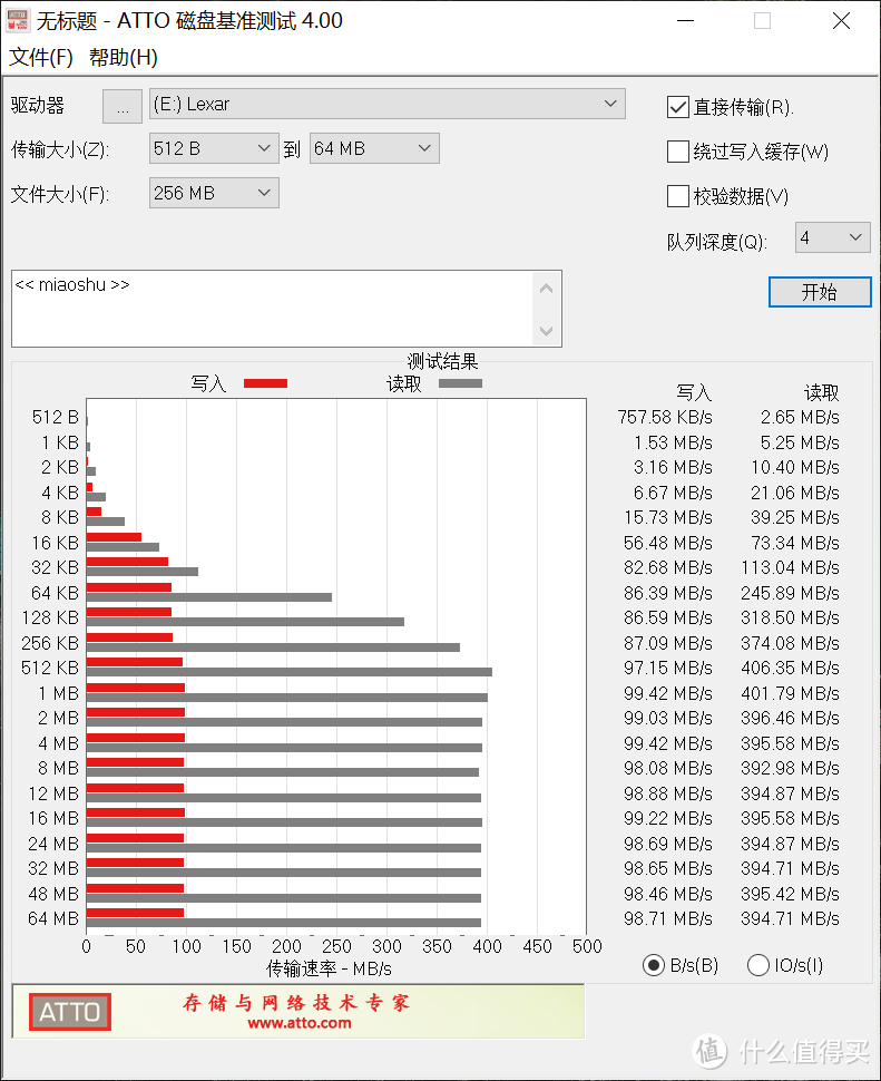 400M/s，雷克沙M900高速U盘，百元左右就可以到手